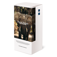 Travel Lightroom Presets